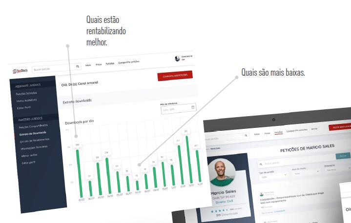 Compartilhamento de petições é a nova forma de gerar renda passiva para advogado