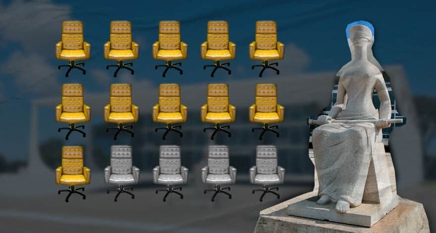 Projeto que aumenta para 15 número de ministros do STF é desengavetado