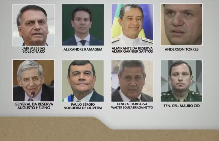 “Núcleo Crucial”: STF começa a analisar nesta terça (25) denúncia contra primeiro grupo de acusados de tentativa de golpe